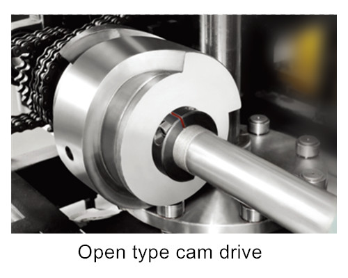 Open type cam drive